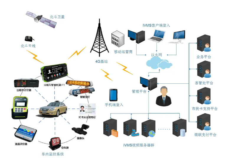 九游平台：网络信息中的内容监控如何支持数字化治理