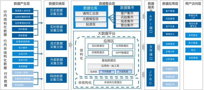 九游平台-全球视角下，数据隐私法律如何影响跨国数据流(图1)