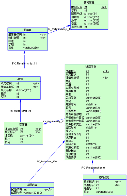 九游下载_如何优化网络信息系统中的数据备份性能(图1)