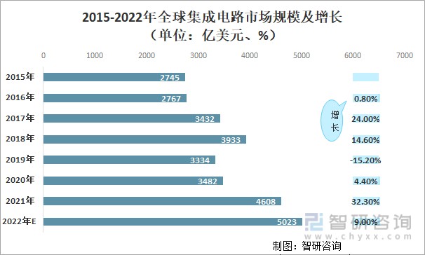 网络信息分析在预测全球贸易趋势中的应用-九游娱乐(图1)