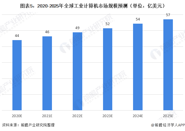 网络信息分析在预测全球贸易趋势中的应用-九游娱乐(图2)