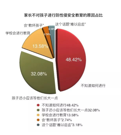 九游娱乐|网络信息的不准确性可能导致的后果有哪些(图1)