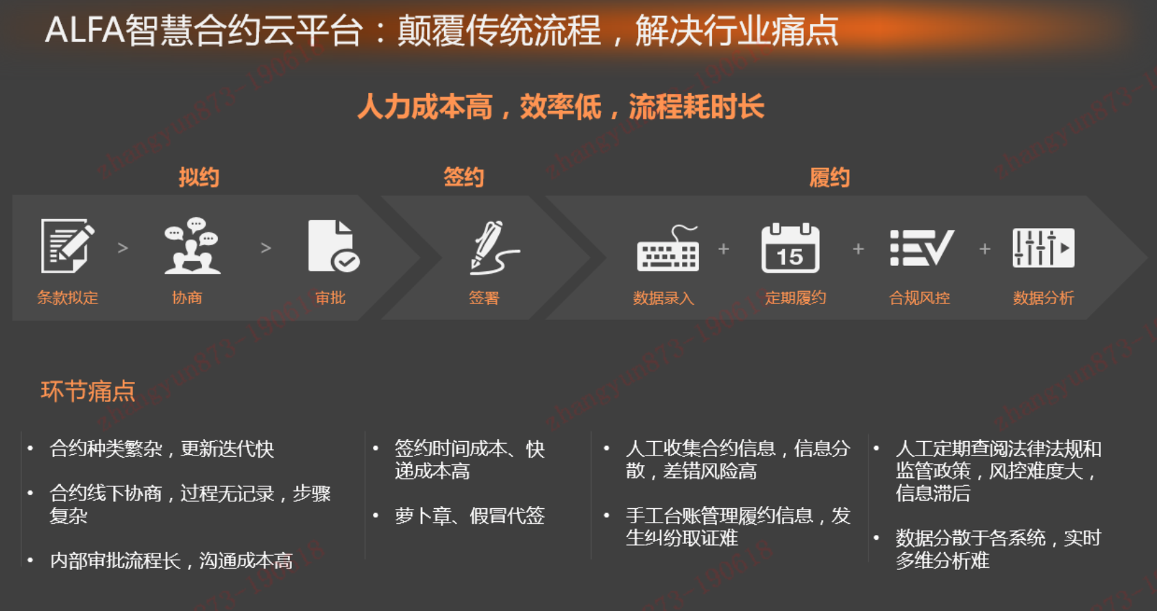 九游下载：智能合约在金融行业中的作用是什么(图2)