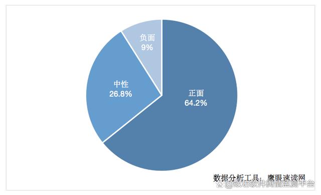 如何应对网络舆论带来的挑战【九游官网】(图1)