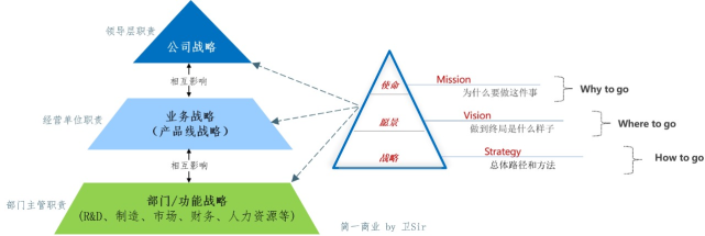 九游官网：如何通过网络信息分析评估市场进入策略