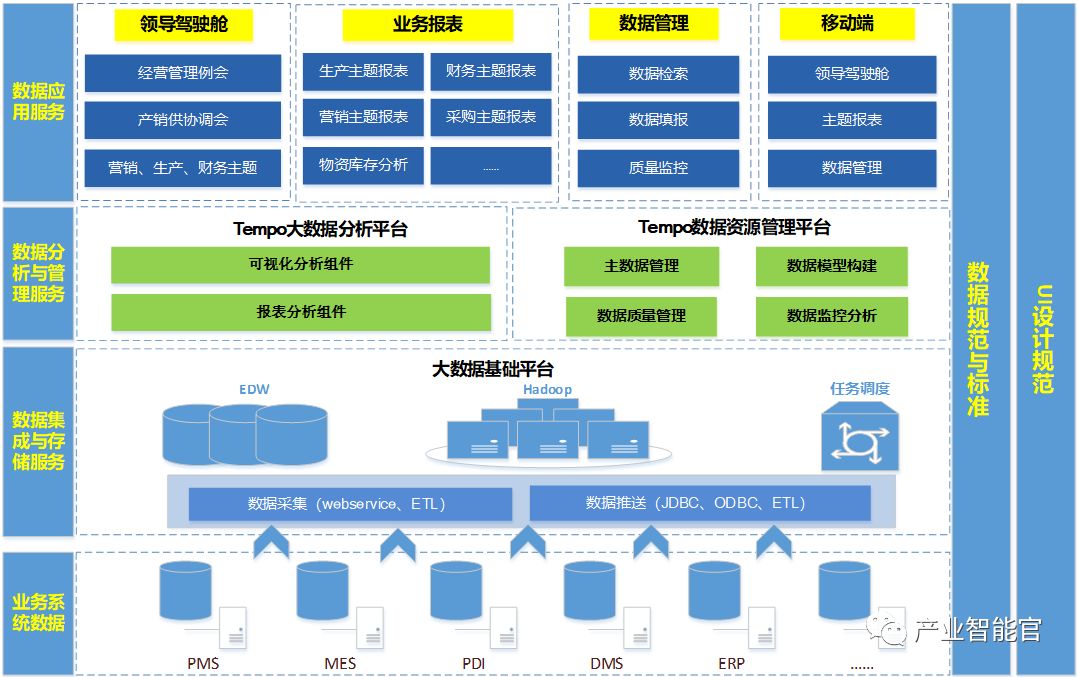 在大数据背景下，信息过载的解决方案是什么【九游APP】(图1)