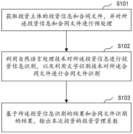 九游APP：如何选择适合的存储介质进行信息管理(图1)