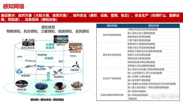 如何管理网络信息体系中的技术更新-九游下载(图2)