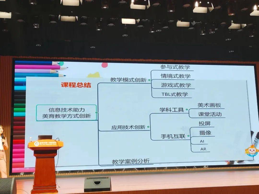 网络信息在艺术教育中的创新应用-九游娱乐