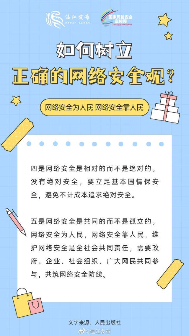 九游官网_网络安全对经济稳定的重要性(图1)