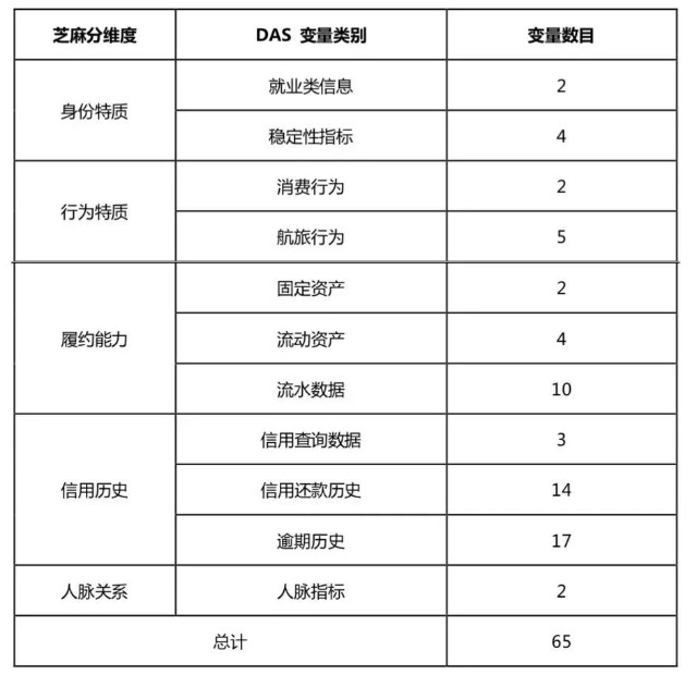 网络信息传播效果评估中应考虑哪些变量【九游官网】