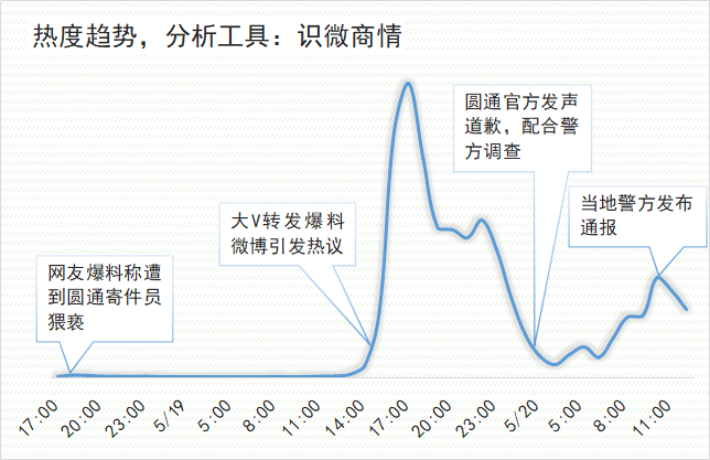 九游APP-网络舆论如何影响国际关系(图2)