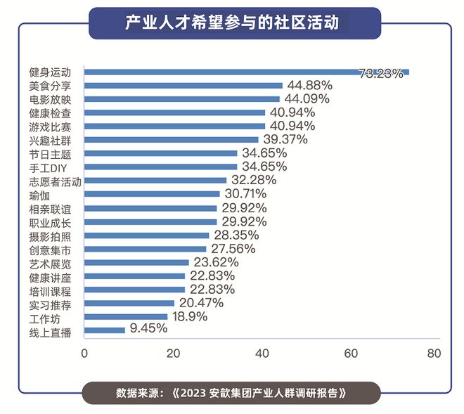 九游官网：如何通过多媒体内容吸引更多用户参与(图2)