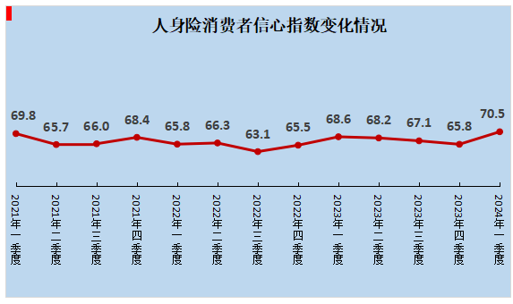 九游平台|网络信息的真实性如何影响消费者信心