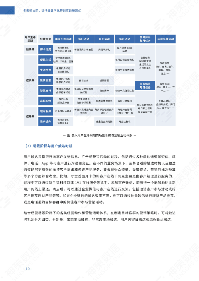 如何通过多渠道营销获取全面市场信息-九游下载(图1)