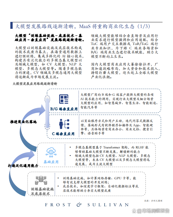 九游官网-如何运用AI工具提升市场调研效率