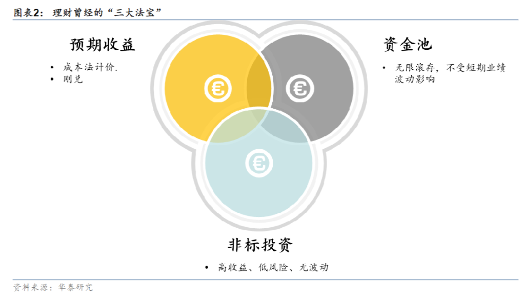 如何通过信息流动性增强团队合作|九游娱乐