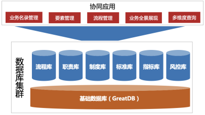 信息共享机制的实施步骤有哪些_九游APP(图2)