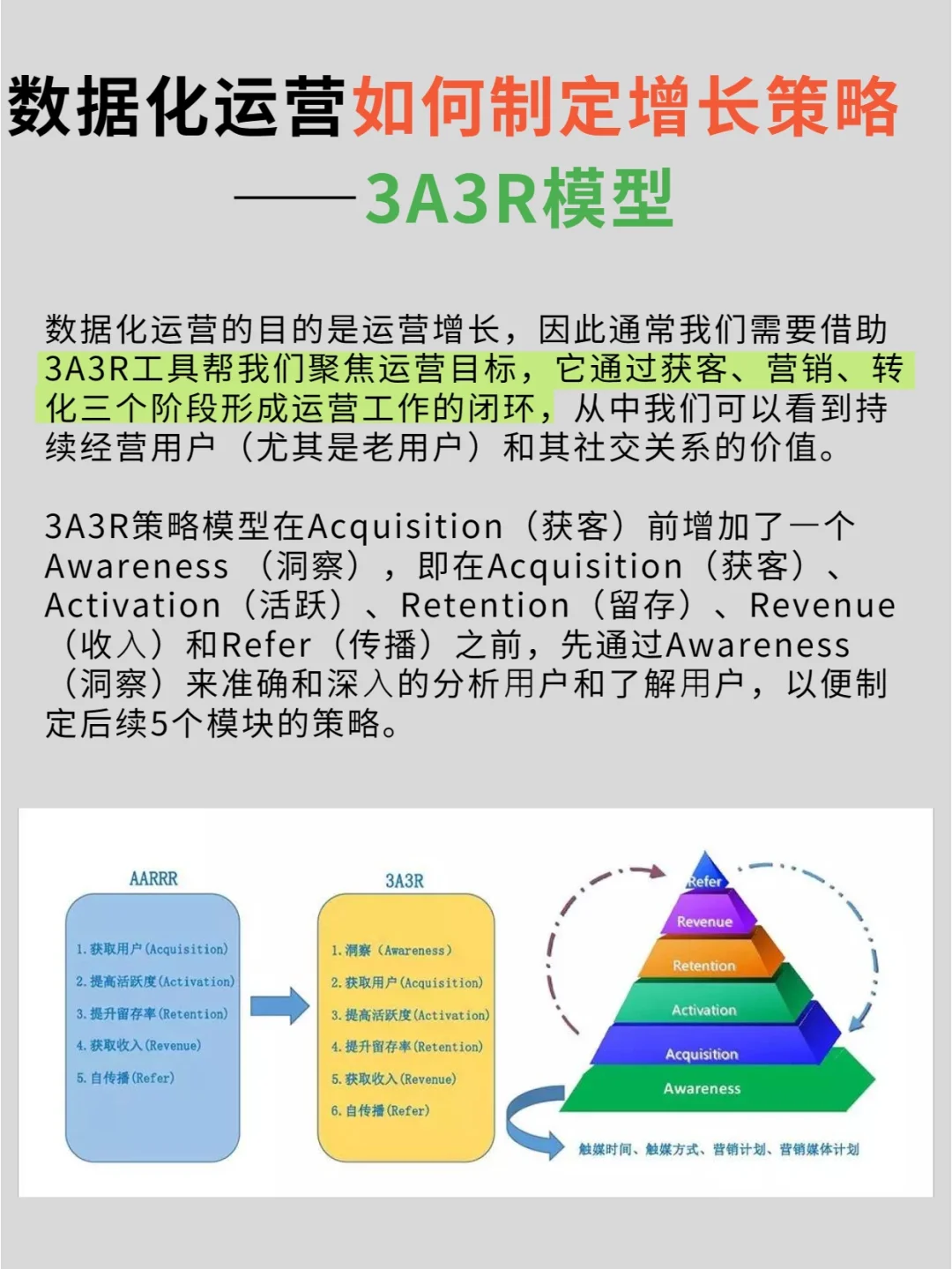 【九游APP】用户行为数据如何指导市场策略