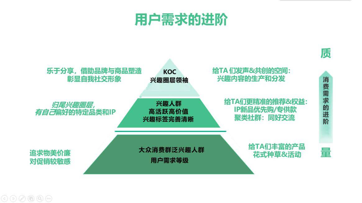 九游娱乐_在线购物中的社交互动对消费者的吸引力