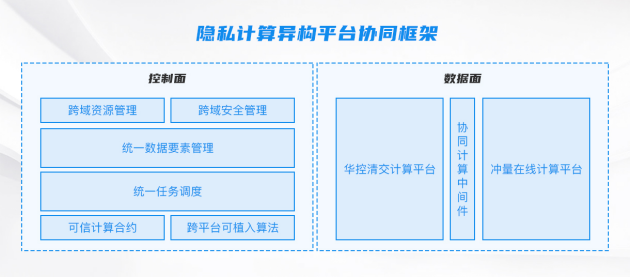 如何评估在线服务的隐私保护能力-九游官网