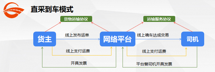 如何在网络中发现公民参与的新模式_九游官网(图2)