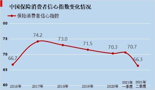 如何提高透明度以增强消费者信心-九游娱乐(图2)