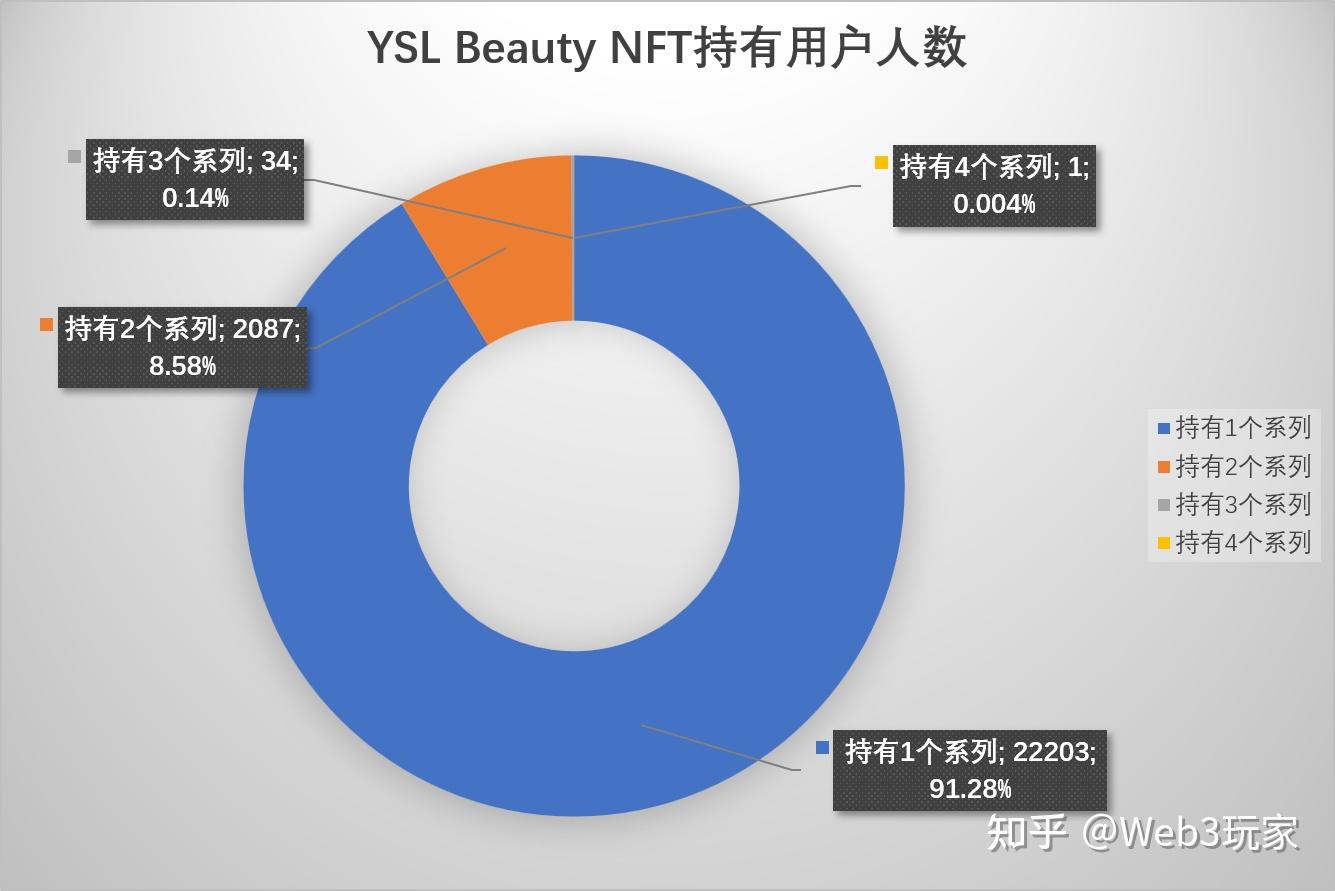 如何通过内容合作增加用户互动【九游娱乐】(图1)