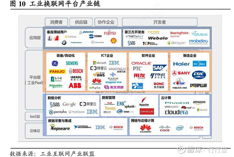 九游娱乐-网络信息分析对企业战略执行的支持(图1)