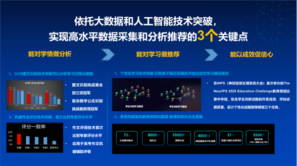 九游娱乐_数字化转型对外交关系的影响(图2)