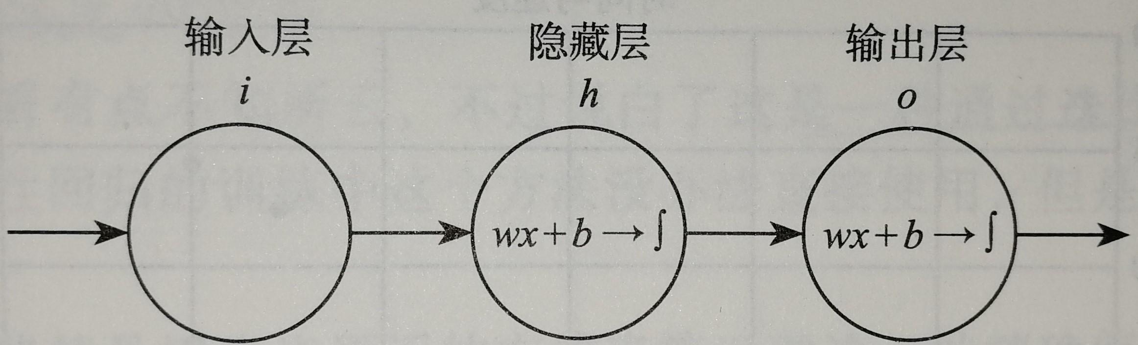 如何评估信息的语言准确性与清晰度：九游下载(图2)