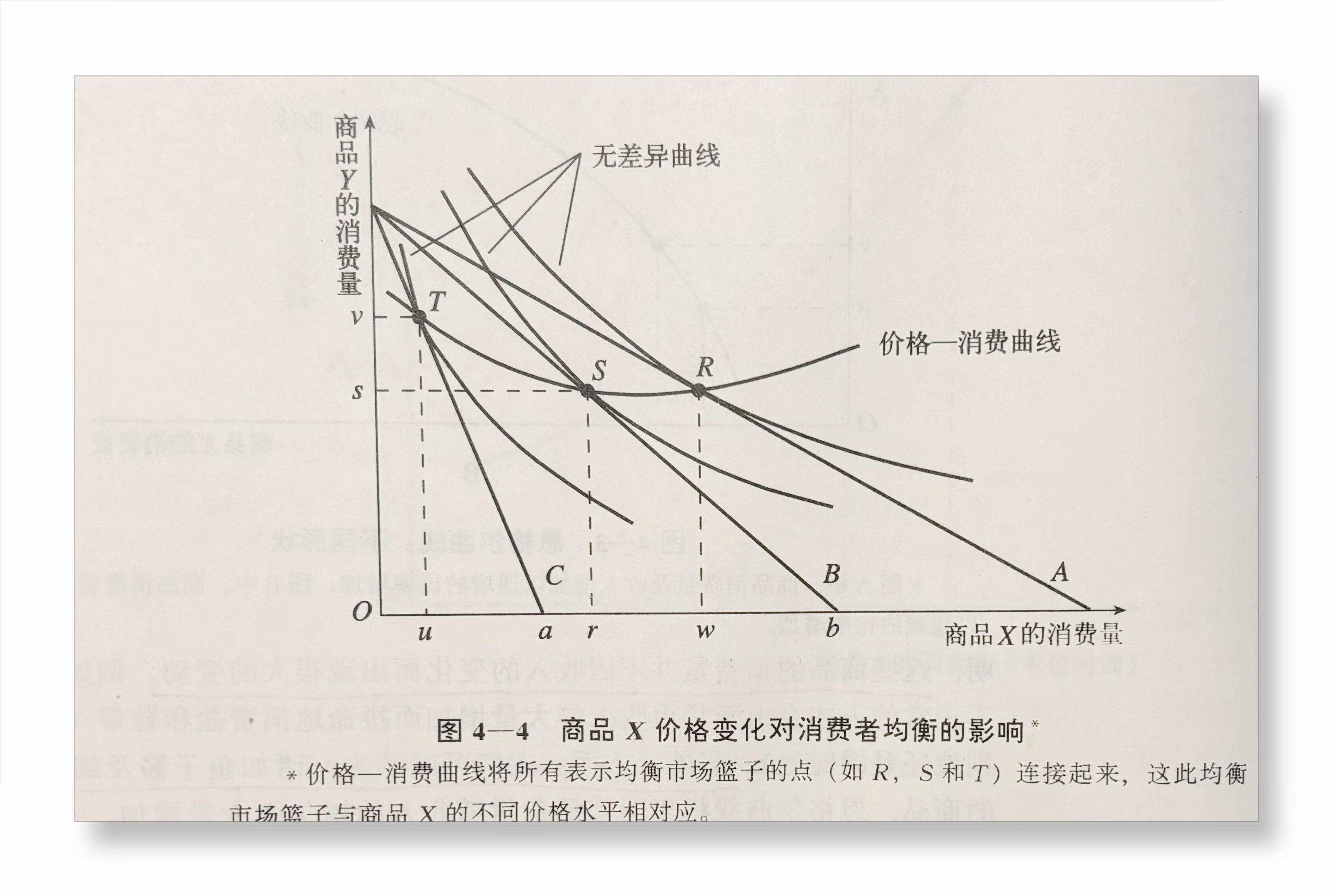 【九游娱乐】在线广告的准确性对消费者行为的影响