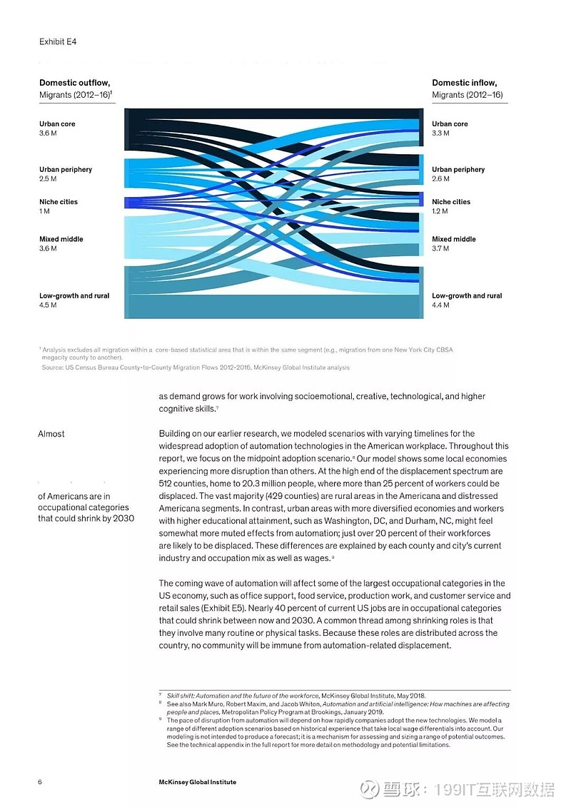 如何应对未来网络信息中的假新闻挑战【九游官网】