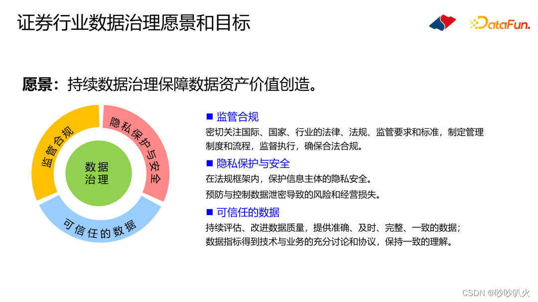 九游平台-网络信息技术对金融监管的辅助作用