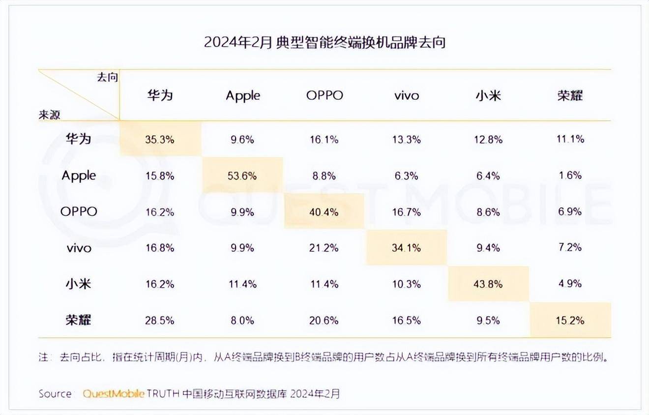 品牌忠诚度与在线购物平台的关系 九游娱乐|品牌忠诚度与在线购物平台的关系(图1)