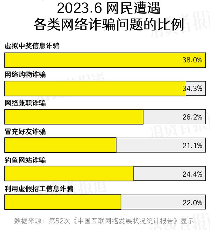 如何看待网络信息在提升患者满意度方面的贡献【九游APP】