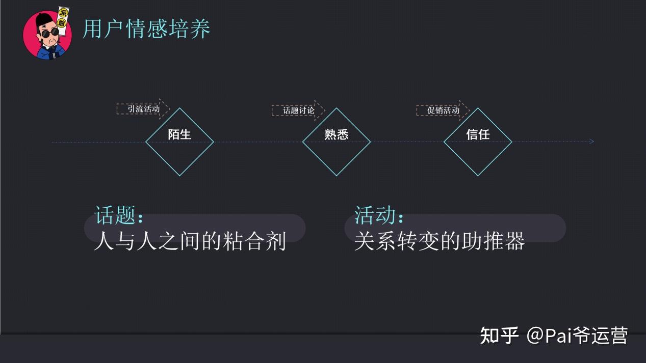 如何在国际社群中建立信任关系【九游平台】