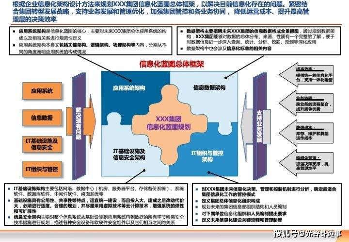 九游下载_如何利用云计算资源提高决策效率(图2)